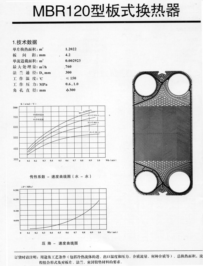 上海MBR120型板式换热器